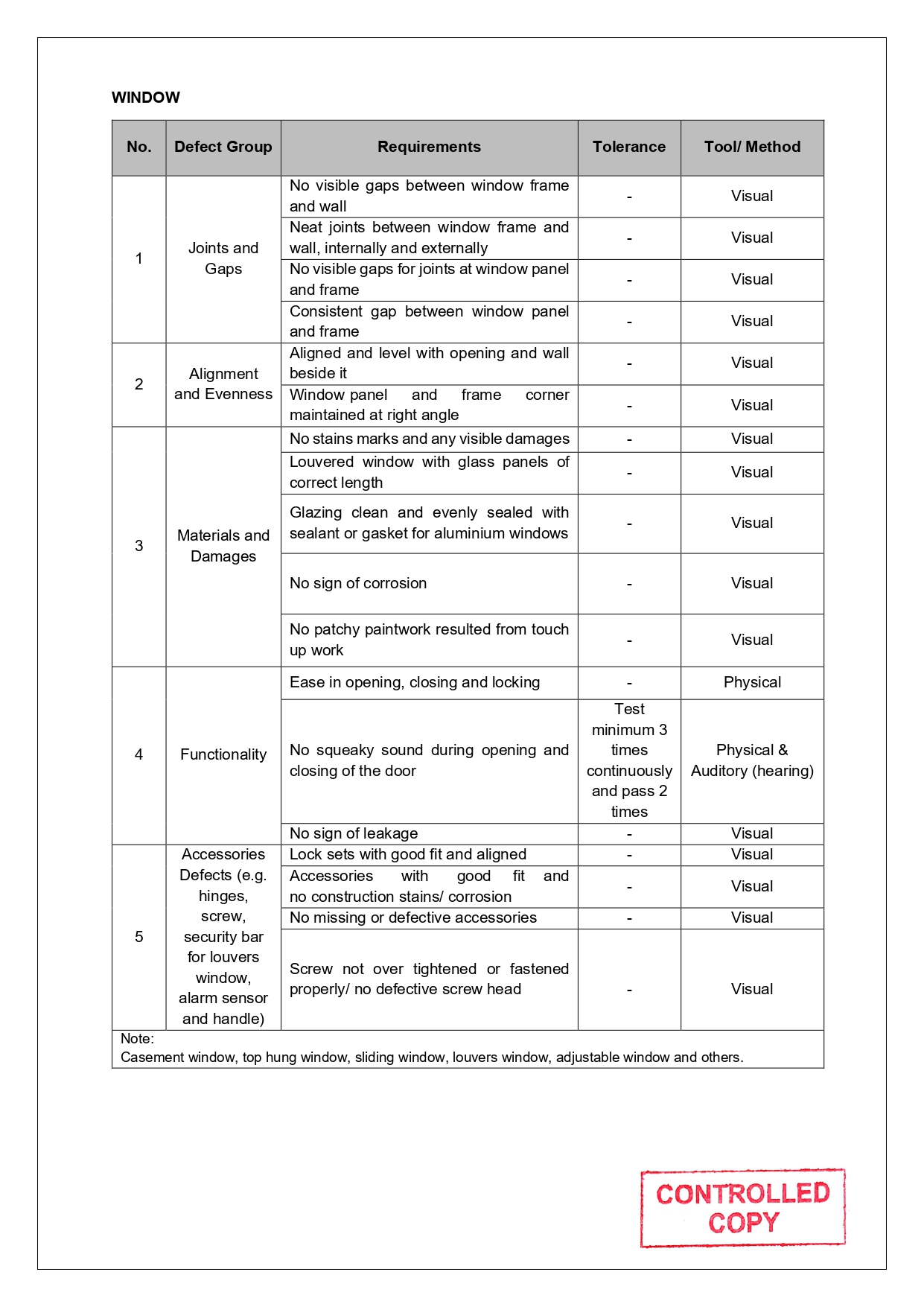 SLG-PRO-SOP Page 23